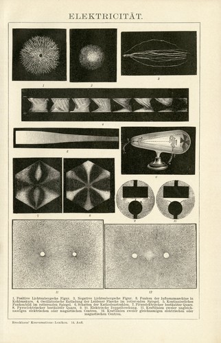 Elektrizität lichtenberg - elektrizität,